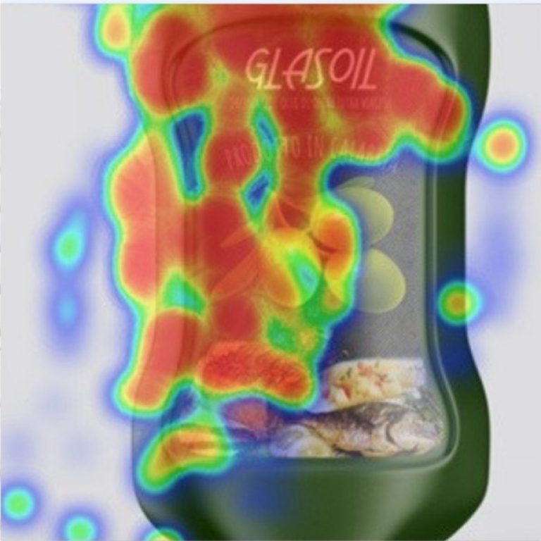 Analisi neuromarketing del packaging